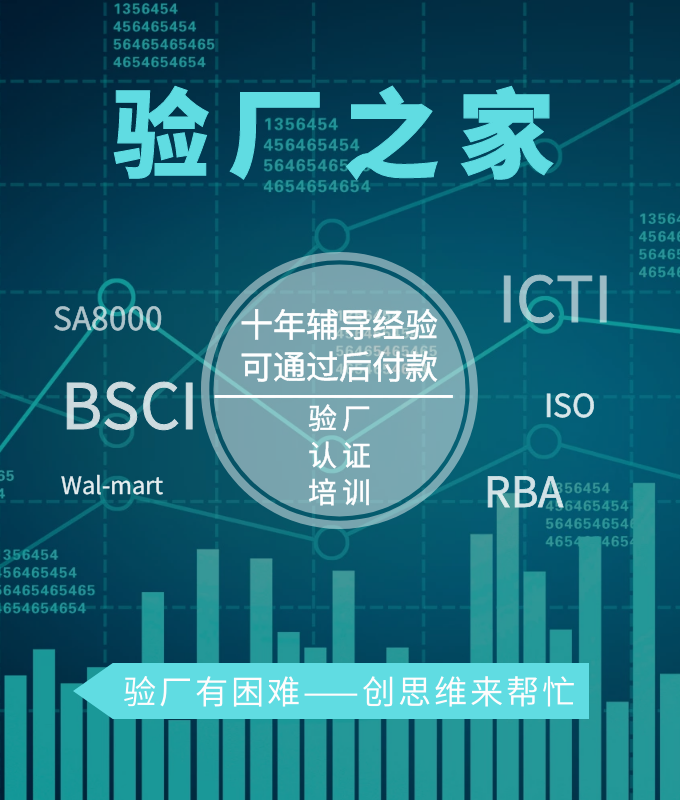 验厂分为哪几种? 验厂分为哪几种?